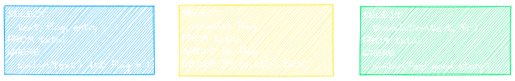 query